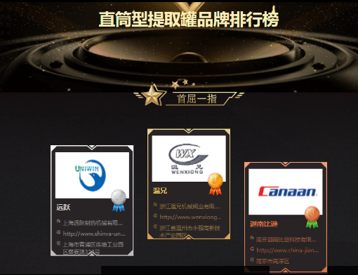 尊龙凯时(中国)人生就是搏!